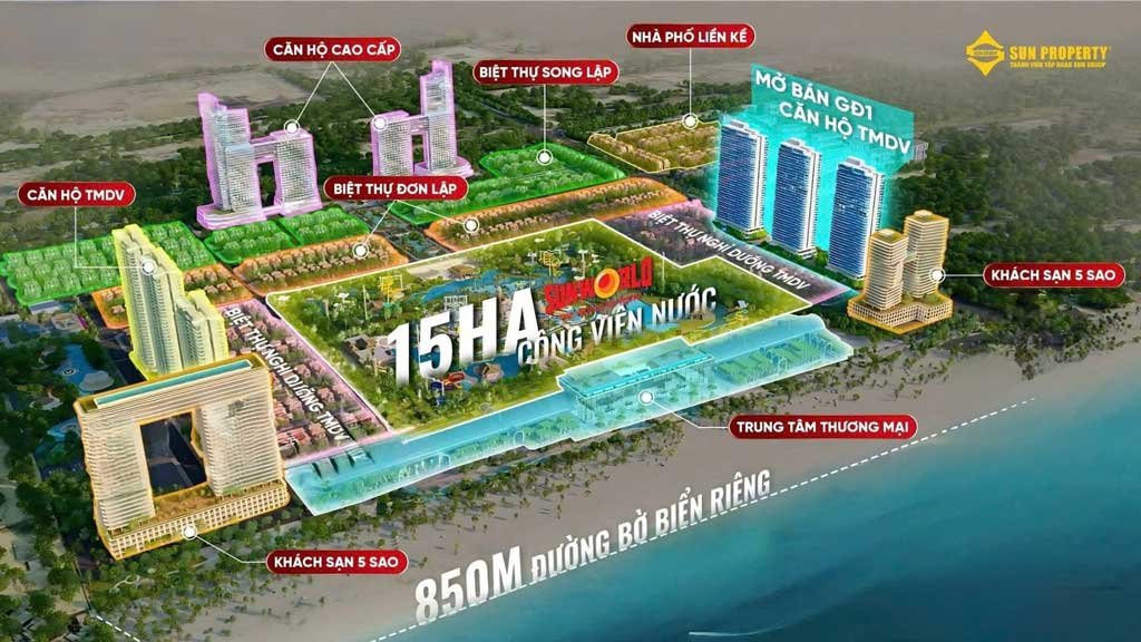 Hình phối cảnh tiện ích nội khu trong dự án Sun Blanca City Vũng Tàu